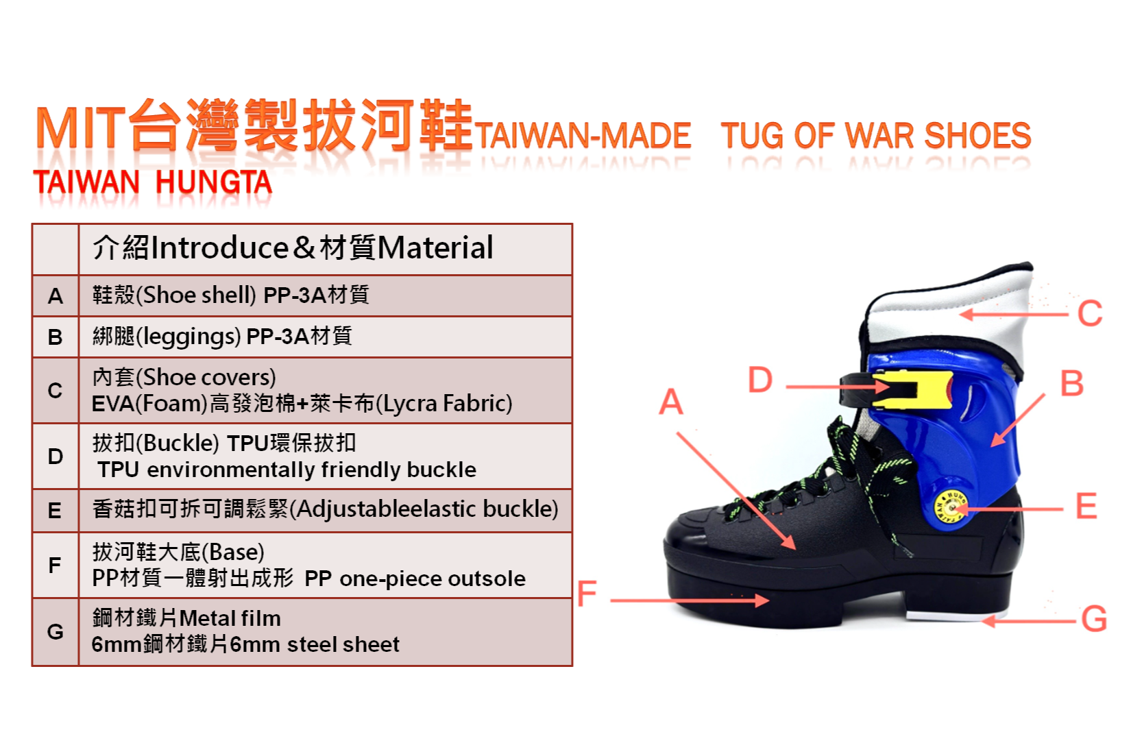 HUNGTA durable hard shell, breathable inner lining, high-quality base